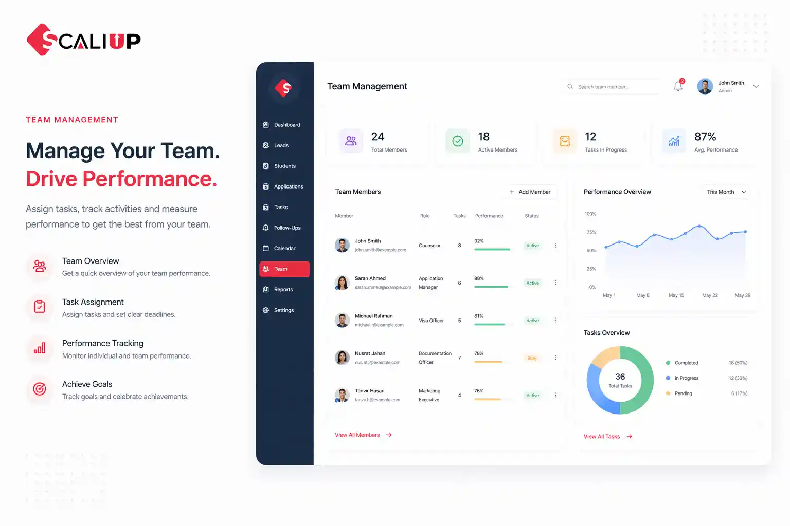 Manage Your Team.  Drive Performance.
