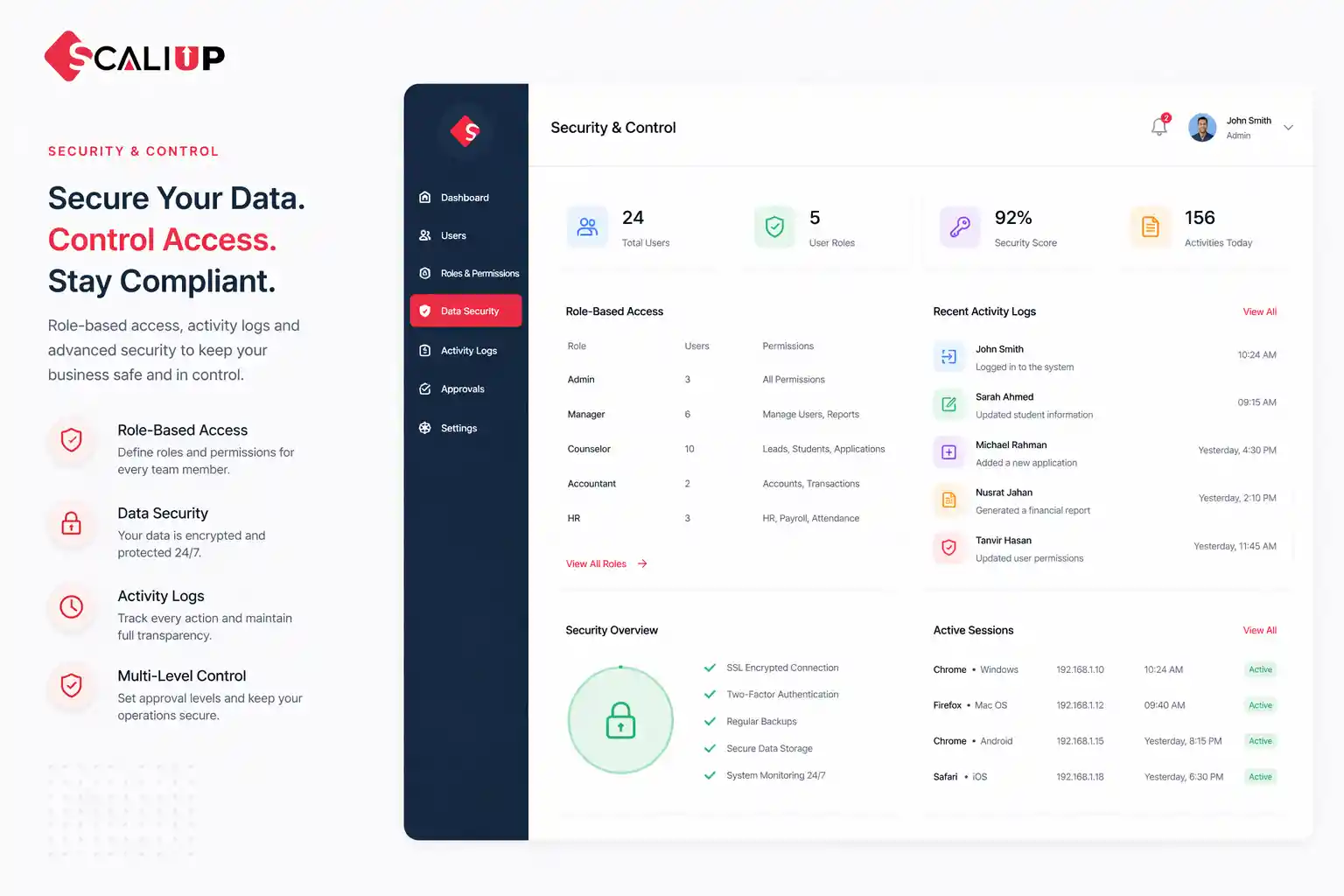 Secure Your Data.   Control Access.   Stay Compliant.